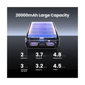 Power Bank Ugreen Pb312 (65590B) Morado, Pantalla Digital, Carga Rapida De 20 W, 20000Mah - Imagen 7