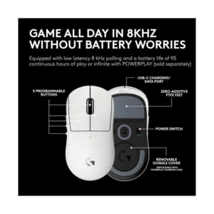Mouse Inalambrico Logitech G Pro X Superlight 2C (910-007537) Gaming, Blanco, Hasta 8 Khz De Frecuencia, 44000 Dpi, 51G - Imagen 5