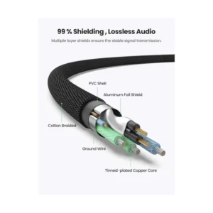 Cable De Audio 3.5Mm A Rca X2 Ugreen (80847) Negro, Cable Trenzado, Carcasa De Metal, 2 Metros - Imagen 6