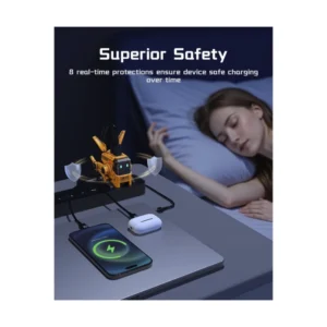 Cargador De Pared 2 Usb-C + Usb Gravastar Alpha 65 (A65_ylw) Amarillo, Robot Gan, 65W, Carga Rapida, Compacto Plegable - Imagen 6