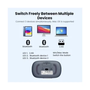 Mouse Inalambrico Ugreen Mu102 (90538) Gris, Click Silencioso, Recargable, 5 Botones, 4000 Dpi, Bluetooth - Imagen 7