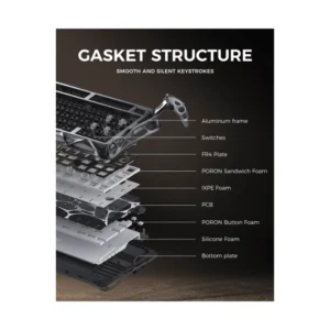 Teclado Inalambrico Gravastar Mercury K1 Pro 75% (Gs K1 Pro_bo_blk) Negro Mate, Mecanico, Switch Lineales, Aleacion De Aluminio, Led-Rgb - Imagen 8