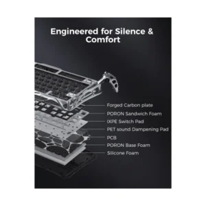 Teclado Gravastar Mercury V75 Pro He 75% (Gs V75 Pro_rm_egry) Estilo Cyberpunk, Mecanico, Switch Hall Effect, Sondeo De 8000 Hz, Marco De Semialuminio - Imagen 8