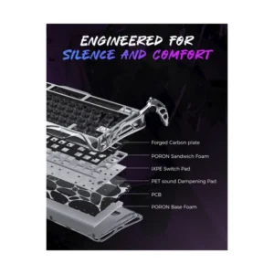 Teclado Gravastar Mercury V75 Pro He 75% (Gs V75 Pro_cg_blk) Grafiti Neon, Mecanico, Switch Hall Effect, Sondeo De 8000 Hz, Marco De Semialuminio, Rgb - Imagen 9