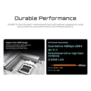 Placa Gigabyte (X870E Aorus Pro Ice) Am5, Atx, Pcie 5.0X3, Wifi 7, Lan De 2.5Gbe, Ddr5 - Imagen 5