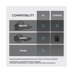 Rs Shifter Y Freno De Mano Logitech (941-000242) Cambio De Modo Facil, Mango Ajustable En Altura Y Abrazadera, Para Playstation, Pc, Xbox - Imagen 6