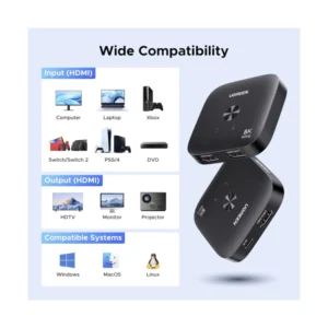 Switch Hdmi 2 X 1 Ugreen Aw700 (65877) 8K @60Hz, 2.1, Dolby Atmos 48Gbps, Trasmite Una Sola Imagen De Diferentes Equipos - Imagen 7