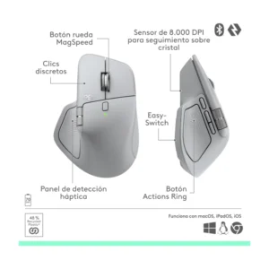 Mouse Inalambrico Logitech Mx Master 4 (910-007566) Blanco, Bluetooth, Ergonomico Con Retroalimentacion Haptica, Desplazamiento Ultrarrapido - Imagen 14