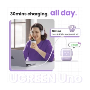 Cargador De Pared 2 Usb-C + Usb Ugreen Cd361 (35314) Kawaii Purpura, Robot Gan, 65W Carga Rapida, Para Iphone 17, Macbook Pro - Imagen 3
