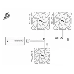 Cooler Para Case 1Stplayer F5 Slave (F5S-Bk-1) Negro, 120Mm, Conector 4 Pines Para Hub Fan, Led-Rgb - Imagen 3