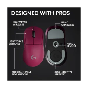 Mouse Inalambrico Logitech G Pro X Superlight 2 (910-006796) Magenta, Lightforce, Sensor Hero 2, 44000 Dpi, 60G - Imagen 7