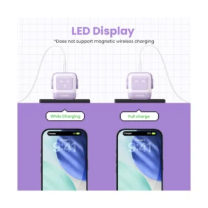 Cargador De Pared 2 Usb-C + Usb Ugreen Cd361 (35314) Kawaii Purpura, Robot Gan, 65W Carga Rapida, Para Iphone 17, Macbook Pro - Imagen 7