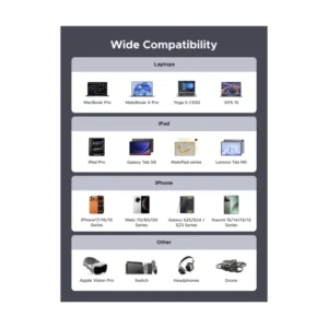 Cable De Carga & Datos Usb-C A Usb-C Ugreen L530 (65866) Negro, 240W De Carga Rapida, Con Pantalla Led, Para Iphone 17, Macbook, Ipad, 1 Metro - Imagen 7