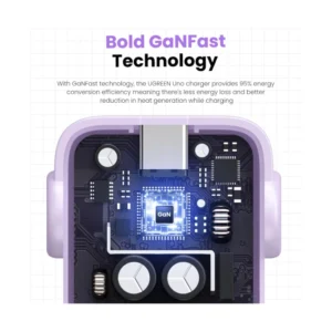 Cargador De Pared 2 Usb-C + Usb Ugreen Cd361 (35314) Kawaii Purpura, Robot Gan, 65W Carga Rapida, Para Iphone 17, Macbook Pro - Imagen 8