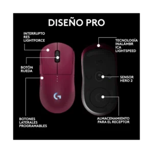 Mouse Inalambrico Logitech G Pro 2 Lightspeed (910-007308) Magenta, Lightforce, Sensor Hero 2, 44000 Dpi, 80G - Imagen 8