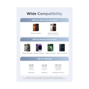 Cargador Inalambrico Magflow Ugreen W752 (55960B) Qi2 25W, Magsafe 2 En 1, Soporte Plegable Rapido Con Puerto Usb-C, Iphone/Airpods - Imagen 4