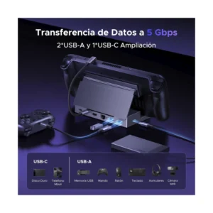 Steam Deck Dock 6 En 1 Ugreen Cm800 (75126) Estacion De Acoplamiento Plegable, X1 Hdmi, X1 Usb-C, X2 Usb-A, X1 Rj45 - Imagen 4