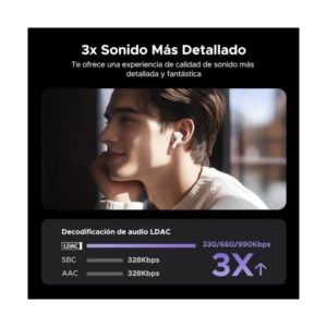 Auricular Bluetooth Ugreen Echobuds Magic Ws211 (55137) Blanco, Pantalla Inteligente Tactil, 12 Funciones Con Un Toque, 6H Para Audifonos, 30H Total - Imagen 5