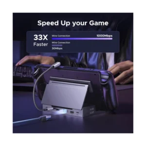 Steam Deck Dock 9 En 1 Ugreen Cm800 (55733) Estacion De Acoplamiento Plegable, X1 Dp, X1 Usb-C, X3 Usb-A, X1 Rj45, X1 Sd Card Slot, X1 Tf Card Slot - Imagen 5