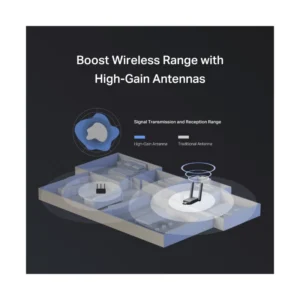Usb Inalambrico Mercusys Be6500 (Ma37Beh) Wi-Fi 7, 2.4Ghz/688Mbps, 6Ghz/2882Mbps, Antena X2 - Imagen 6