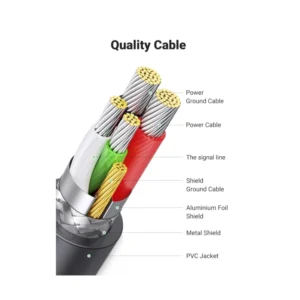 Cable Usb-A A Serial Rs232 Ugreen (20223) Negro, Con Chipset Pl2303, Cubierta De Pvc, 3 Metros - Imagen 6