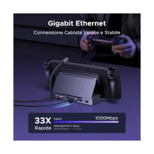 Steam Deck Dock 6 En 1 Ugreen Cm800 (75126) Estacion De Acoplamiento Plegable, X1 Hdmi, X1 Usb-C, X2 Usb-A, X1 Rj45 - Imagen 6