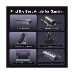 Steam Deck Dock 9 En 1 Ugreen Cm800 (55733) Estacion De Acoplamiento Plegable, X1 Dp, X1 Usb-C, X3 Usb-A, X1 Rj45, X1 Sd Card Slot, X1 Tf Card Slot - Imagen 7