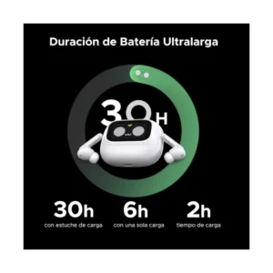 Auricular Bluetooth Ugreen Echobuds Magic Ws211 (55137) Blanco, Pantalla Inteligente Tactil, 12 Funciones Con Un Toque, 6H Para Audifonos, 30H Total - Imagen 8