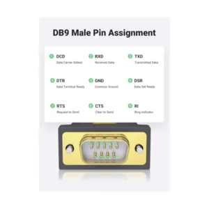Cable Usb-A A Serial Rs232 Ugreen (20223) Negro, Con Chipset Pl2303, Cubierta De Pvc, 3 Metros - Imagen 8