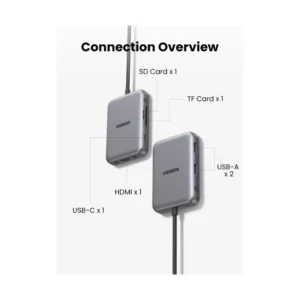 Adaptador Usb-C A 7 En 1 Ugreen Cm896 (65759) X1 Hdmi, X1 Usb-C, X2 Usb-A, X1 Sd Card Slot, X1 Tf Card Slot - Imagen 10