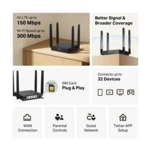 Router Inalambrico Tp-Link 4G Lte (Tl-Mr108) Hasta 300Mbps, Antena X4, Port X1 Wan + X3 Lan 10/100Mbps, 1 Ranura Para Tarjeta Sim - Imagen 3