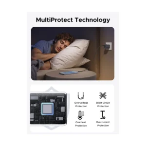 Cargador De Pared Ugreen Gan X527 (65155) X2 Usb-C, X1 Usb-A, Carga Rapida De 45W - Imagen 4