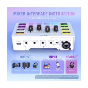 Mezcladora De Audio Fifine Ampligame Sc3 (Sc3-W) Blanco, Para Streaming Con Interfaz De Microfono Xlr, Control Individual, Atenuador De Volumen, Rgb - Imagen 4