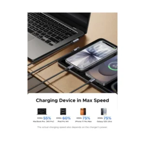 Cable De Carga & Datos Usb-C A Usb-C Ugreen L536 (85345) Trenzado, Angulo 90 Grados Tipo C, Carga Rapida 240W,Compatible Con Iphone 17/16/15, 2 Metros - Imagen 4