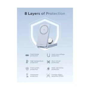 Cargador Inalambrico Ugreen Magflow 3-In-1 W757 (65901) Carga Qi2 25W, Soporte Plegable Magnetico, Compatible Iphone Y Airpods - Imagen 5