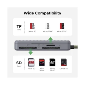 Lector De Memorias Sd Ugreen Cm868 (55886) X2 Sd Card Slot, X1 Tf Card Slot, Tapa Magnetica - Imagen 5