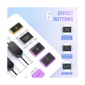Mezcladora De Audio Fifine Ampligame Sc3 (Sc3-W) Blanco, Para Streaming Con Interfaz De Microfono Xlr, Control Individual, Atenuador De Volumen, Rgb - Imagen 5