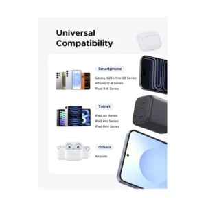 Cargador De Pared Ugreen Gan X527 (65155) X2 Usb-C, X1 Usb-A, Carga Rapida De 45W - Imagen 8