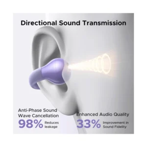 Auricular Bluetooth Ugreen Hitune S3 Ws209 (55430) Purpura, Bluetooth 5.4, Diseño De Oreja Abierta, Hasta 30 Horas Reproduccion - Imagen 9