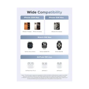 Cargador Inalambrico Ugreen Magflow 3-In-1 W757 (65901) Carga Qi2 25W, Soporte Plegable Magnetico, Compatible Iphone Y Airpods - Imagen 9
