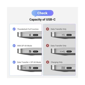 Cable Usb-C A Dp Ugreen Cm556 (25839) Negro, 8K@60Hz, Unidireccional Thunderbolt 4/3, Compatible Con Iphone 17/Mac, 3 Metros - Imagen 5