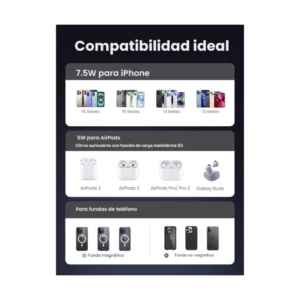 Soporte De Carga Inalambrico Magnetico 2 En 1 Ugreen Cd317 (90668) Compatible Con Magsafe Con Cable Usb-C, Para Iphone 17/16/15/14 Y Airpods - Imagen 6