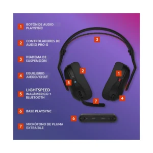 Auricular Inalambrico Astro A20 X Lightspeed (939-002246) Gaming, Negro, Con Audio Playsync De 2 Sistemas, Bluetooth, Microfono 48 Khz, Rgb Lightsync - Imagen 6