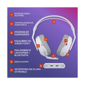 Auricular Inalambrico Astro A20 X Lightspeed (939-002252) Gaming, Blanco, Con Audio Playsync De 2 Sistemas, Bluetooth, Microfono 48 Khz, Rgb Lightsync - Imagen 6